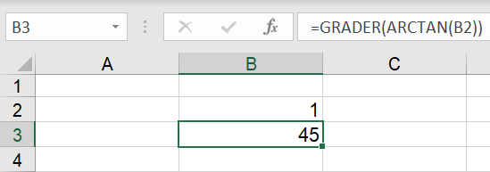 Beregninger af arctan(x) i Excel regneark
