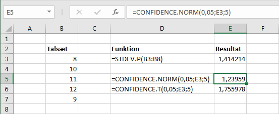 De to typer konfidensinterval i Excel-regneark.