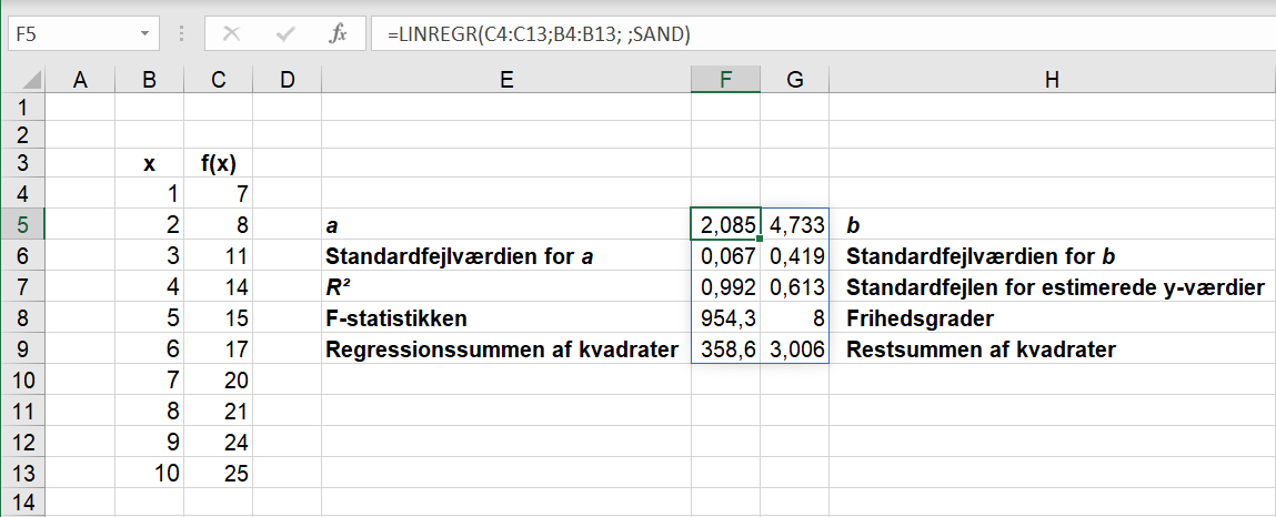 Udvidet lineær regression i Excel regneark