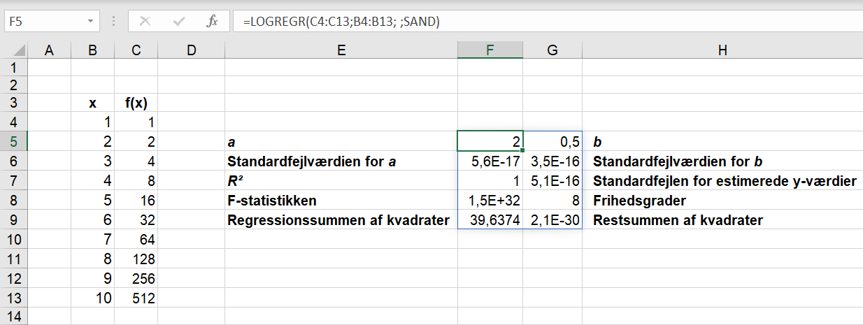 Udvidet logaritmisk regression i Excel regneark