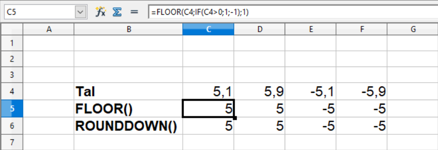 Nedrunding af talværdier med FLOOR() i Calc regneark