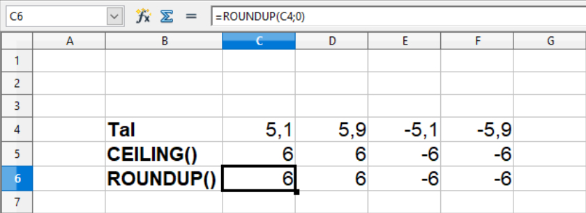 Oprunding af talværdier med ROUNDUP() i Calc regneark