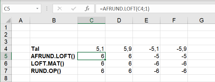 Oprunding af talværdier med AFRUND.LOFT() i Excel regneark